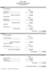 This template will help you keep track of your daily cash totals and help you improve the health of your small business. Sample Balance Sheet