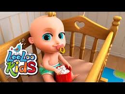Johny Johny Yes Papa The Best Song For Children Looloo Fotod Kids Youtube Kids Songs Kids Nursery Rhymes Toddler Videos