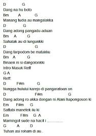 We did not find results for: Chord Lirik Lagu Batak Tudia Mangalakka Soundtrek Anak Sasada Cord Lirik Lagu