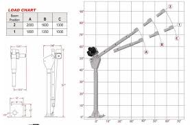 1 ton portable crane