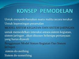 Check spelling or type a new query. Konsep Pemodelan Untuk Menyederhanakan Suatu Realita Secara Terukur Ppt Download