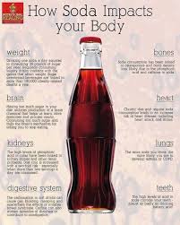 People Always Ask Me Why I Don T Drink Soda What S Wrong With Soda You Don T Like The Taste So Many Questions I V Drinks Plexus Products Sugary Drinks