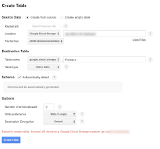 Bigquery And Google Cloud Storage Stack Overflow