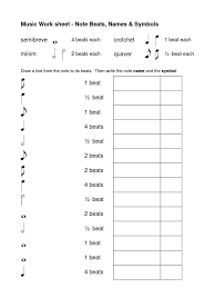 The symbol for a half rest is small black rectangle sitting on the 3rd line up of the stave: Music Notes Names