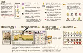 Design Diary Stonemaier Games