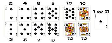 Worth Of Cards In Blackjack Future1story Com