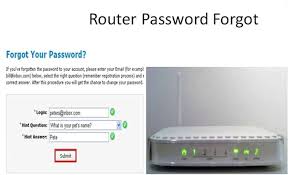 Steps To Change And Reset The Password Of Netgear Router Netgear Router Netgear Router