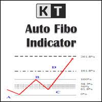 Auto Fibonacci Indicator Mt4 Mt5 Free Download