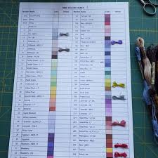 Free dmc colour chart 2019, downloadable dmc colour chart pdf, dmc color card download, order a dmc stranded cotton floss colour chart. Dmc Embroidery Floss Color Description Vozeli Com