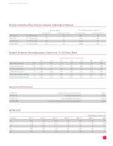 Colcha aislante contra incendio y ruido. Roxul Afb Roxul Pdf Catalogs Documentation Brochures