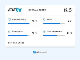 Channel guide with att uverse — lg community forum. At T Tv Review 2021 The Most Channels Of Any Streaming Service