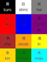 The kanji for kuro is the same for both of them. ã„ã‚ Color è‰² ã„ã‚ é»' Kuro ç™½ Shiro ç° Hai èµ¤ Aka é' Ao ç´« Murasaki èŒ¶ Cha æ©™ Daidai é»„ Ki é‡' Kin ç·' Midori æ°´ C Learn Japanese