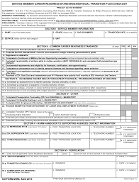 Requests for housing accommodations will need to be submitted to sdac for each academic year or summer session. Pin On Us Da And Dd Forms