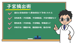 株式会社プレシジョン