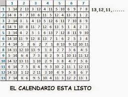 El Primer Inning Como Se Organiza El Calendario De Una Temporada