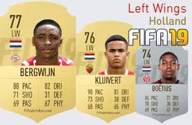 Check out his latest detailed stats including goals, assists, strengths & weaknesses and match ratings. Cody Gakpo Fifa 19 Rating Card Price