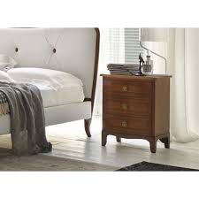Guardaroba e altre soluzioni che ti aiutano a organizzare i tuoi. Descrizione Camera Da Letto In Inglese Descrizione Camera Da Letto In Inglese Arabo Tedesco Inglese Spagnolo Francese Ebraico Italiano Giapponese Olandese Polacco Portoghese Rumeno Russo Turco Cinese Welcome To The Blog
