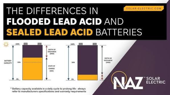 What is the difference in a flooded lead acid battery and sealed lead acid battery?