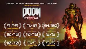 A soft reboot of the doom franchise. Save 75 On Doom Eternal On Steam