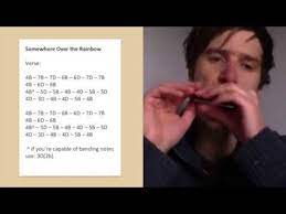 How To Play Somewhere Over The Rainbow On Harmonica Harmonica Lessons Harmonica Music Tutorials