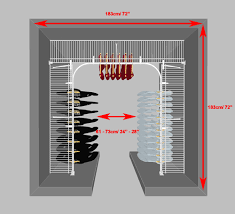 Make sure that your new closet design is a success by taking accurate measurements of the space from the start. Closetmaid Planning Tips From Organise My Home