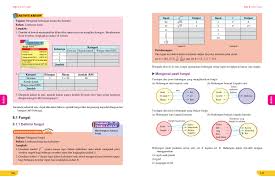 Matematik Tingkatan 2 Cutted8 Membalik Buku Halaman 1 12 Anyflip