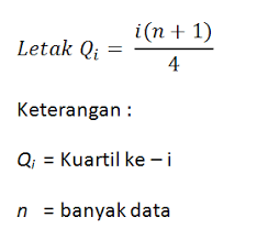 We did not find results for: Baru 24 Rumus Quartil 1
