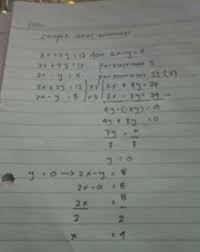 Berdasarkan cerita pada soal, dapat diperoleh model matematika seperti di bawah. Soal Cerita Spldv Cara Golden