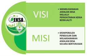 Visi misi dan objektif perniagaan makanan. Visi Misi Eksa Perbadanan Kemajuan Pertanian Selangor