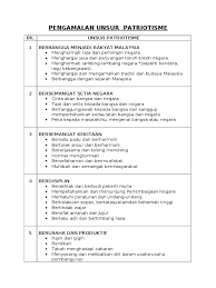 Maybe you would like to learn more about one of these? Unsur Unsur Patriotisme