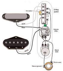 Bass guitar wiring diagrams 2 pickups wiring diagram. The Two Pickup Esquire Wiring