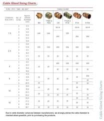 copper wire chart laurinneal co