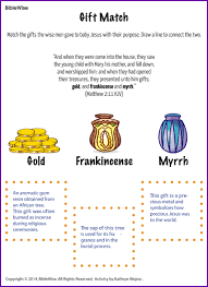 These valuable gifts were clearly intended to honor jesus, but it. Pin On Sunday School Worksheets Activities Crafts