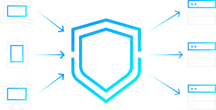 Open Banking API Ecosystem