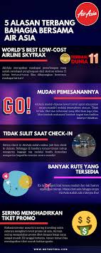 Exclusive air asia promo code: Bahagia Bersama Air Asia Dan Doa Orang Tua Yang Selalu Menyertai Mutmuthea S Blog