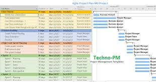 Agile Project Planning 6 Project Plan Templates Project Management Templates Agile Project Management Templates Agile Project Management