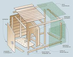 Triton vino mandro sa te joc. Galline Ovaiole E Pulcini Guida Completa All Allevamento