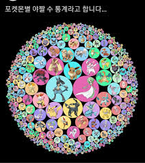 Pgr21 - [유머] 포켓몬 야짤 수 통계