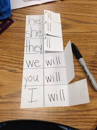 Pin By Amy Rinker On Primaria Recursos Teaching Grammar Teaching Literacy School Reading