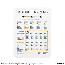Preterite Tense In Spanish Study Guide Magnet Zazzle Com In 2020 Preterite Tense Preterite Study Guide