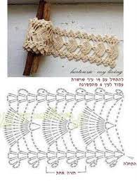 pin on باندات شعر بالكروشيه