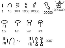 Zahlenraum bis 1000 entdecken elternwissen com from www.elternwissen.com mathe deckblatt geometrie zum ausdrucken. Wissenschaftsgeschichte Es Werde Zahl Spektrum Der Wissenschaft