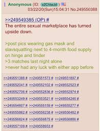 Hinge is a dating app that launched in 2012 around the same time that tinder arrived on the scene. Anon Has Luck On Hinge And Tinder R 4chan 4chan Know Your Meme