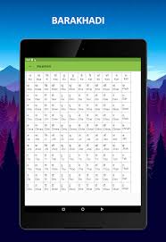 Easy to edit and fully customizable. Download Learn Hindi Barakhadi Easily Hindi Alphabet Easy Free For Android Learn Hindi Barakhadi Easily Hindi Alphabet Easy Apk Download Steprimo Com