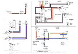 2015 touring 2015 softail 2015 dyna 2015 sportster. Diagram Harley Street Glide Radio Wiring Diagram Full Version Hd Quality Wiring Diagram Packagediagramsn Previtech It