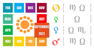 În 2021 mercur retrogradează în zodii de aer: Horoscop Lunar Septembrie 2021