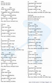 Am f c g am em f c kututup. Kunci Gitar Ukulele Mungkin