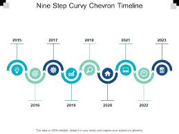 Nine Step Curvy Chevron Timeline Powerpoint Presentation