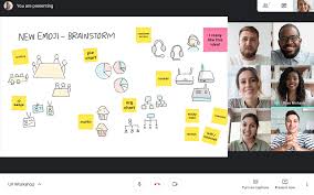 For google workspace for education customers, jamboard starts at usd $4,999 (includes 1 there is no recurring annual fee. Use Google Jamboard To Host Collaborative Brainstorms In Google Meet