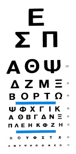 Greek Eye Chart